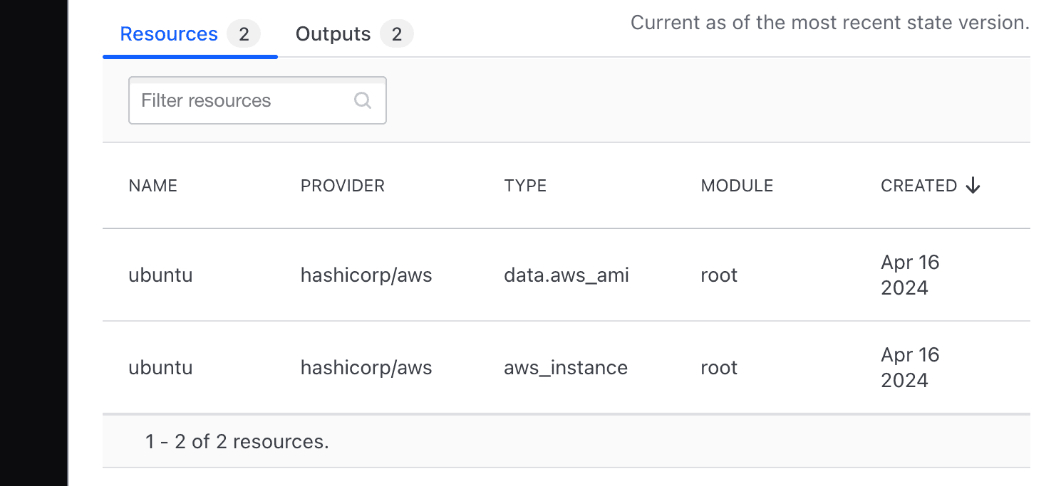 HCP Terraform workspace resource table